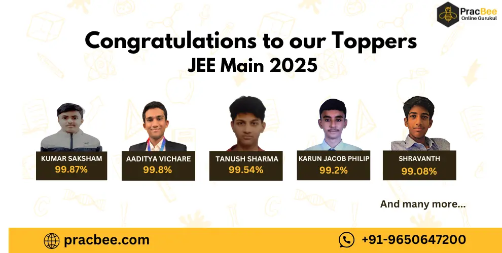 IIT JEE Result - 2025